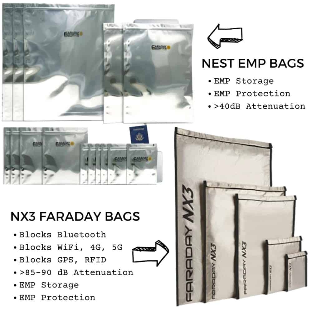 Value Pack Faraday EMP Bags - Tech Protect